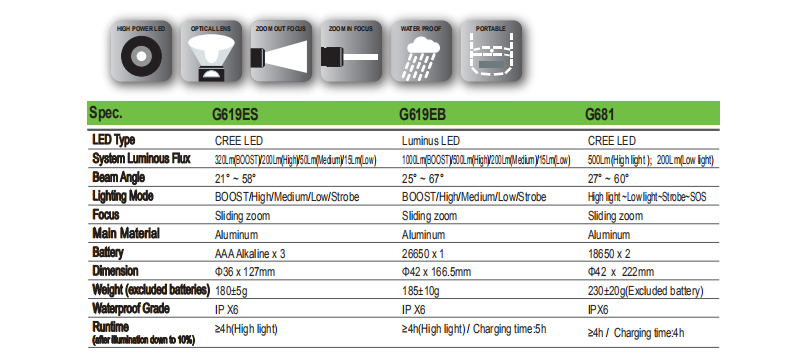 G619ES-6.png