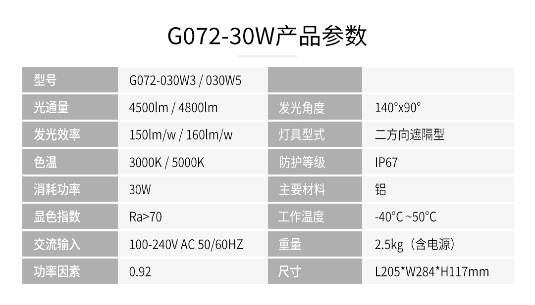 G702-30W-官網详情页_10.jpg