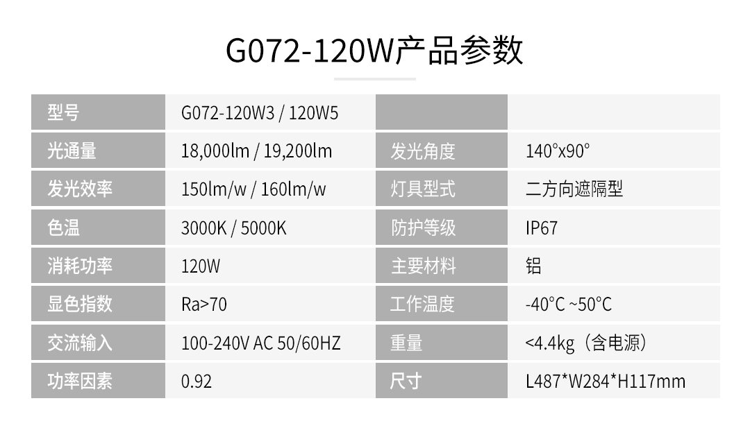G702-120W-详情页_10.jpg