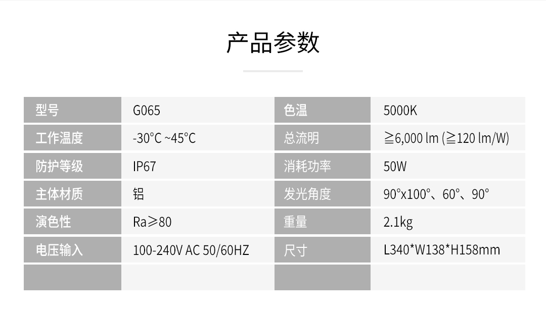 G065-50W高亮模组工矿灯_10.jpg