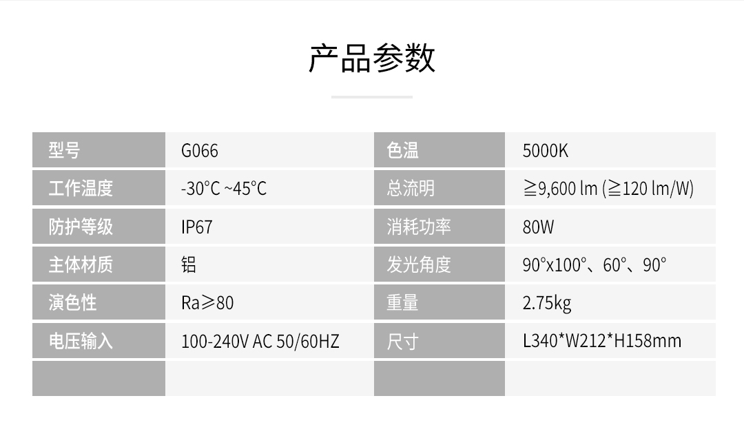 G066-80W高亮模组工矿灯_10.jpg