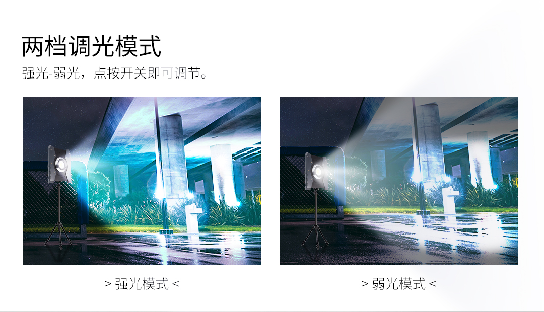 2022003021524改-G804B-1700LM泛光工作灯_04.jpg