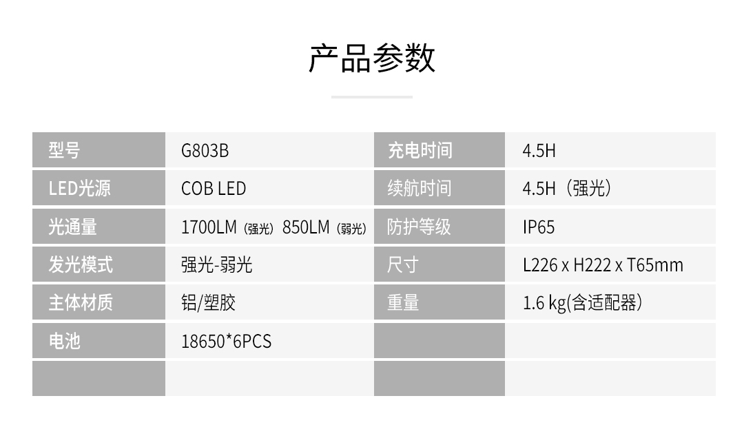 G803B-1700LM工作灯_09.jpg
