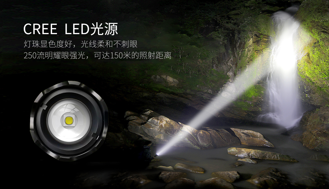 202107141408-G608详情页04-灯珠+射程.jpg