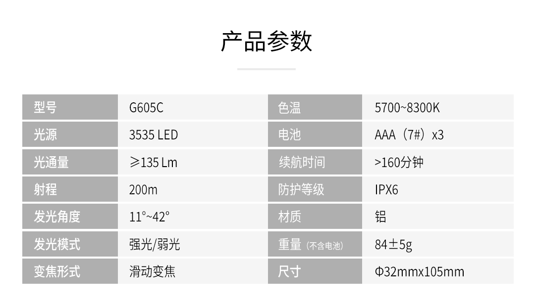 G605C-135LM手电_09.jpg
