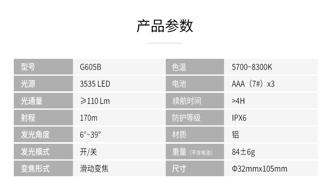 G605B-110lm手电官网详情_08.jpg