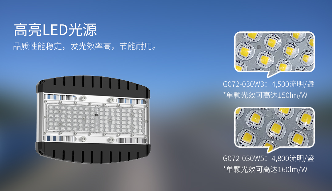 G702-30W-官網详情页_03.jpg