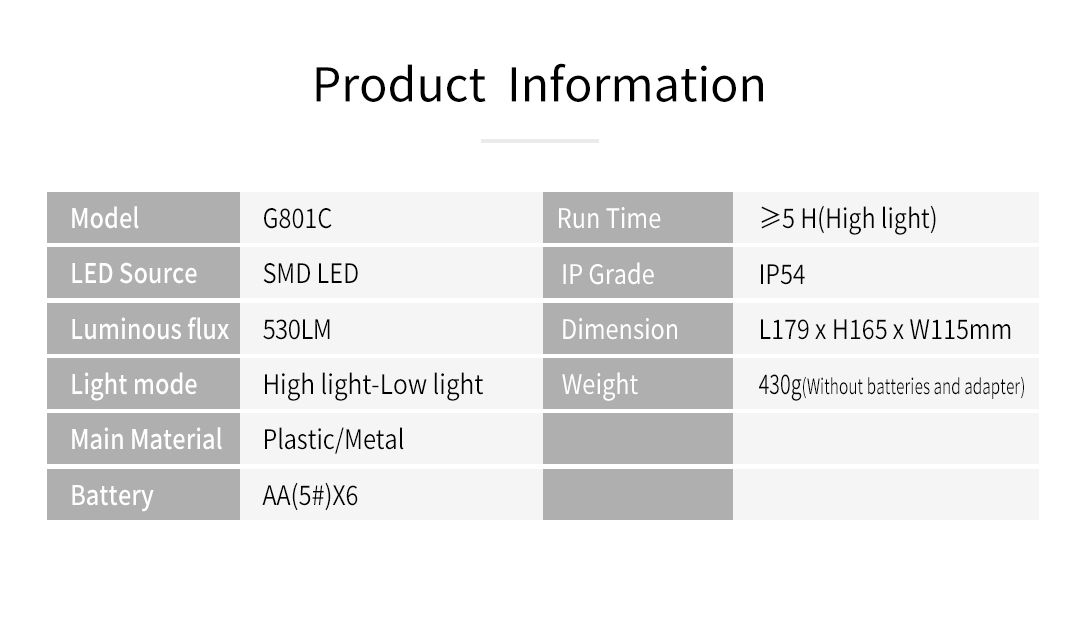 G801C-530LM泛光工作灯-英版_10.jpg