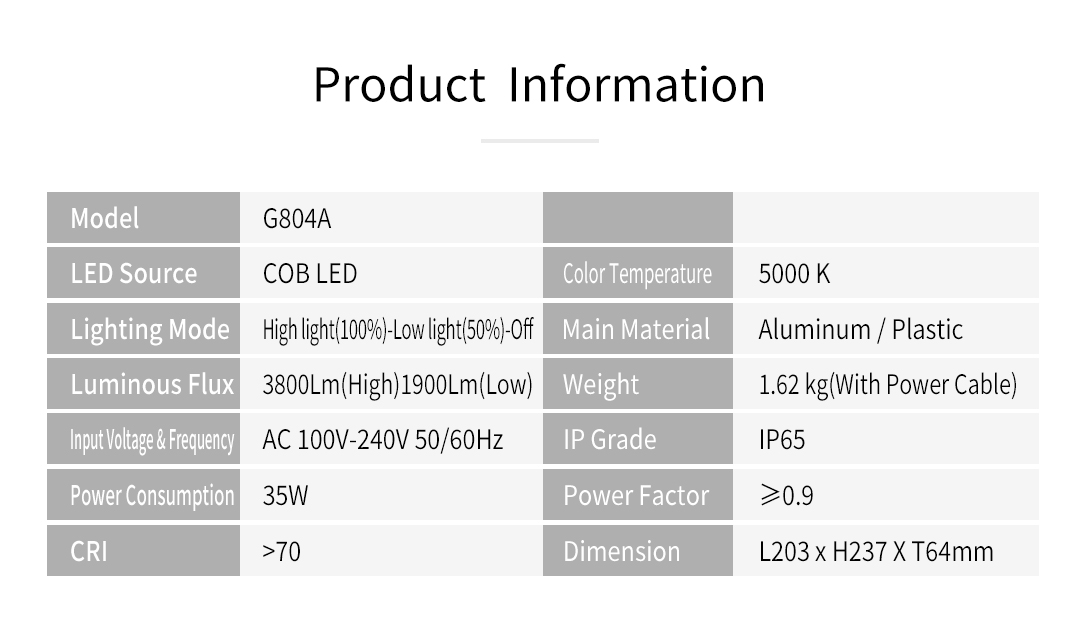 G804A-3800LM工作灯详情页-英版_10.jpg