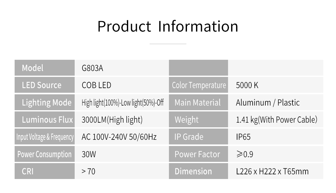 G803A-3000LM泛光工作灯详情页-英版_10.jpg