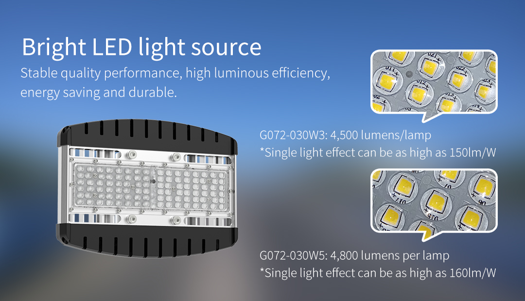 G702-30W-官網详情页-英版_03.jpg