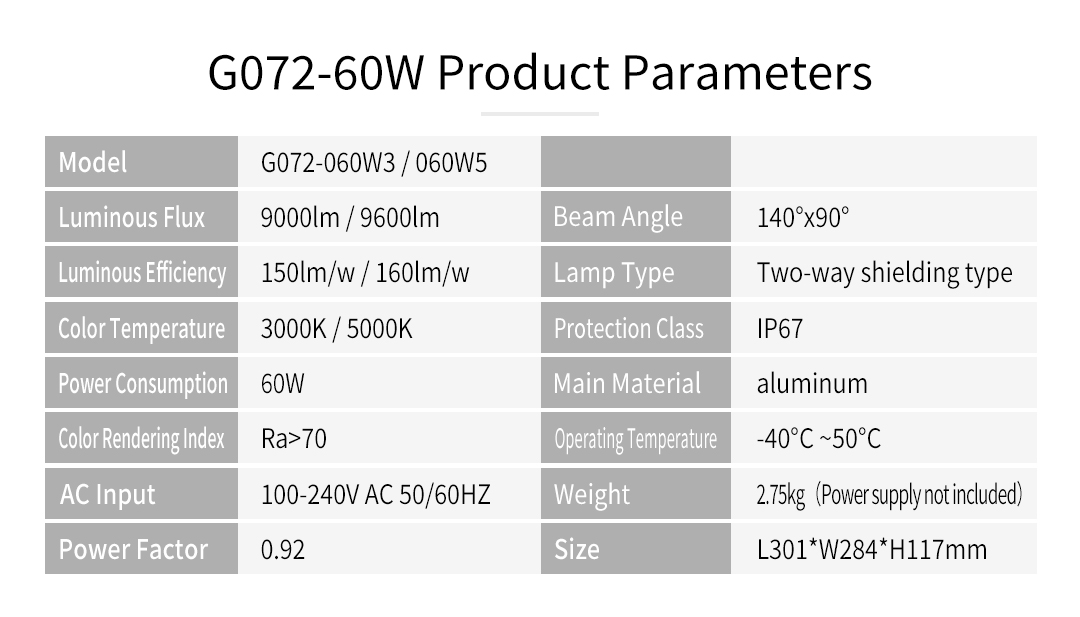 G702-60W-详情页-英版_10.jpg