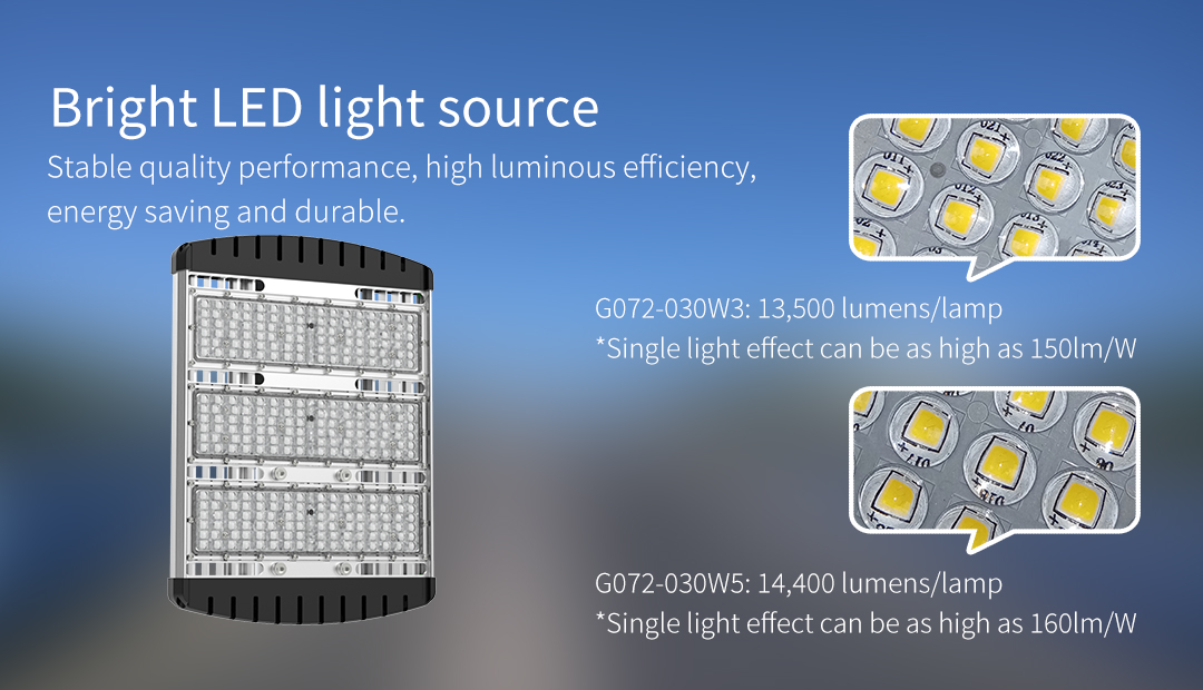 G702-90W-详情页-英版_03.jpg