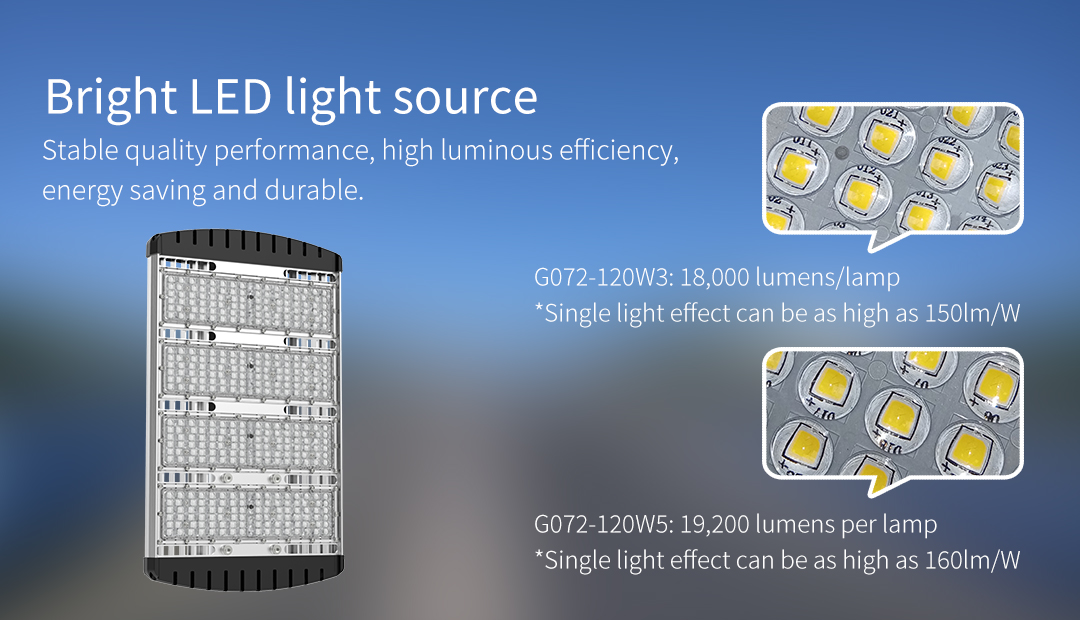 G702-120W-详情页-英版_03.jpg