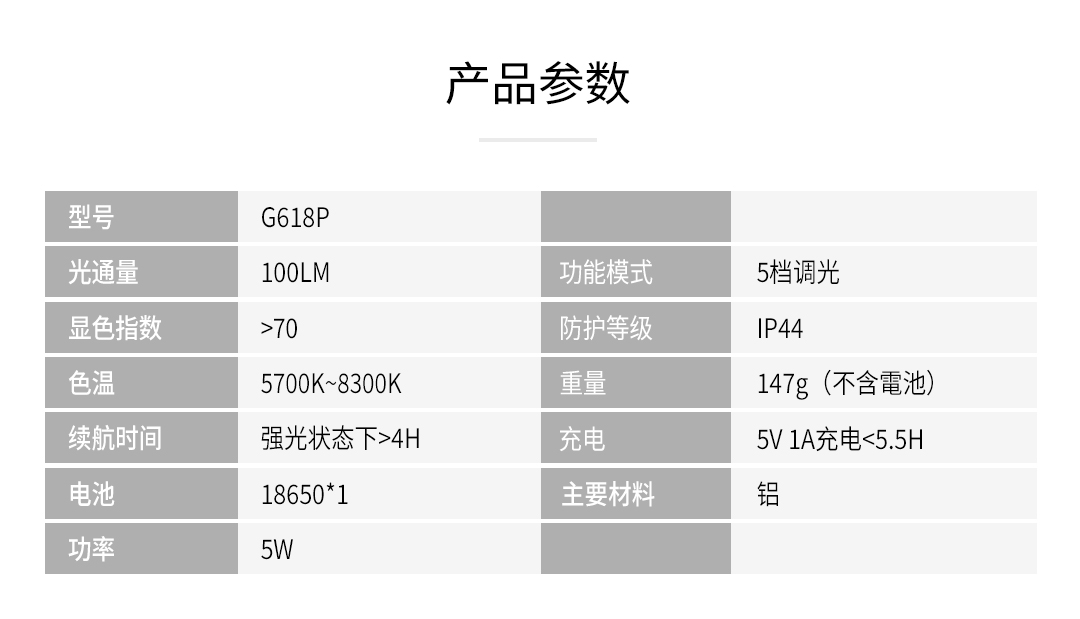 G618P-100LM投影手电_15.jpg