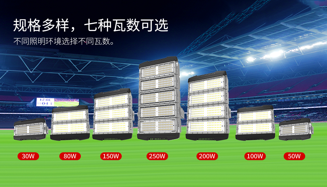 G062-150W高亮模组工矿灯-英文版_02.jpg