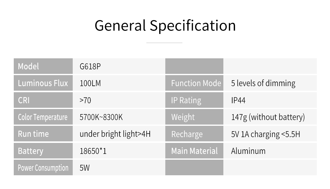 G618P-100LM投影手电-英文版_15.jpg