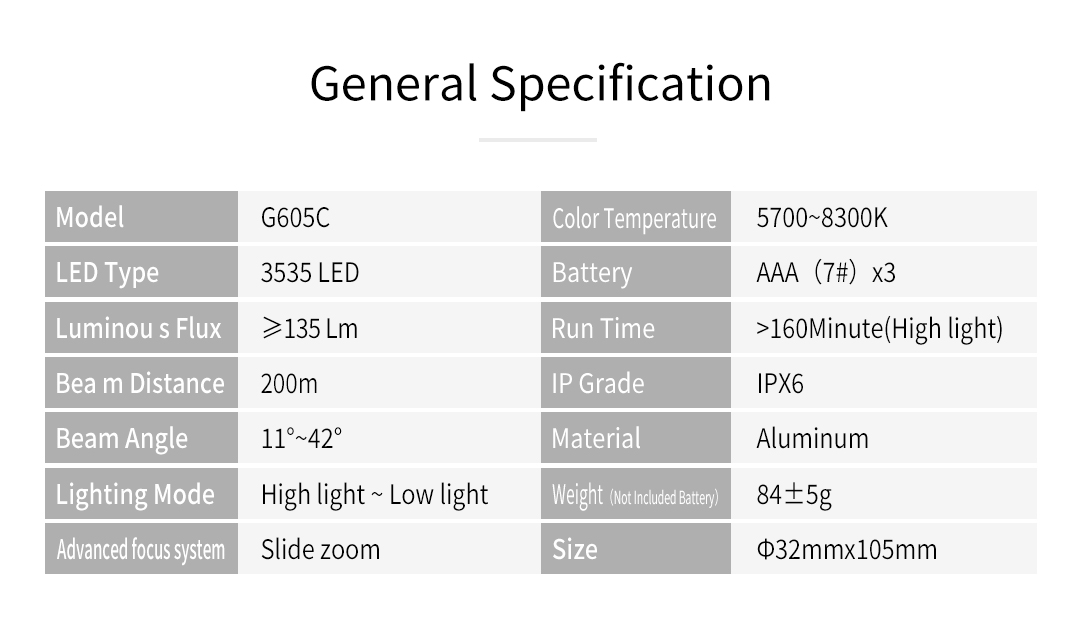 G605C-135LM手电-英版_09.jpg