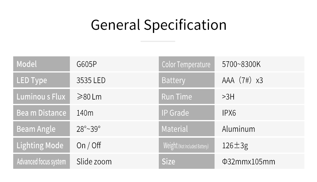 G605P-110LM手电官网详情-英版_08.jpg