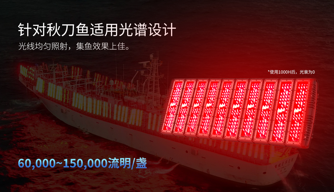 G813F-1200W详情(中文版）_02.jpg