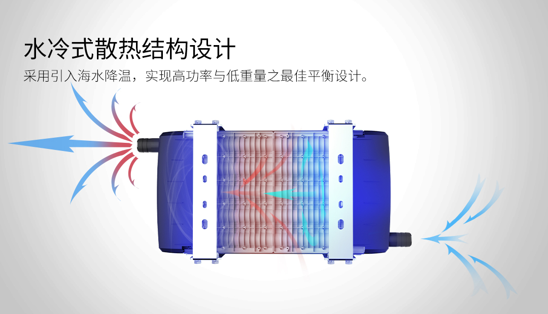 G817-1500W官网详情（中文版）_03.jpg