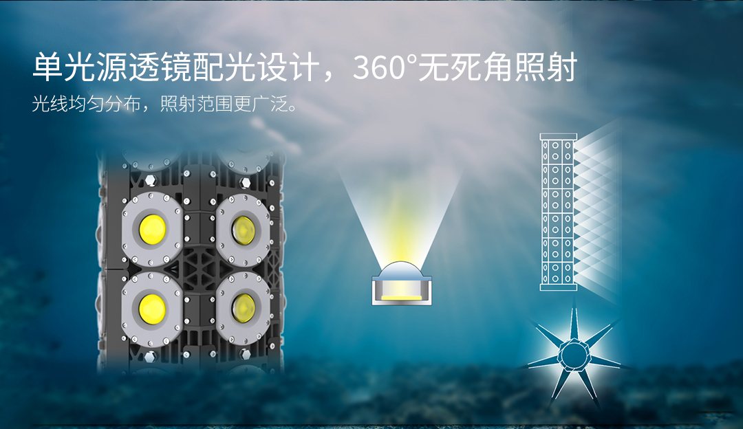G910-1800W2700W5400W-官网详情（中文版）_05.jpg