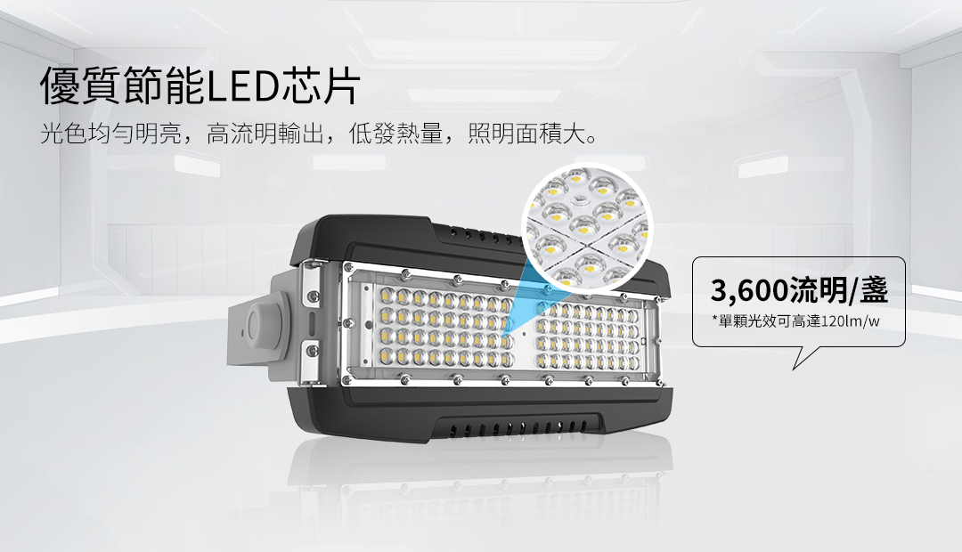 G064-30W高亮模组工矿灯_03.jpg