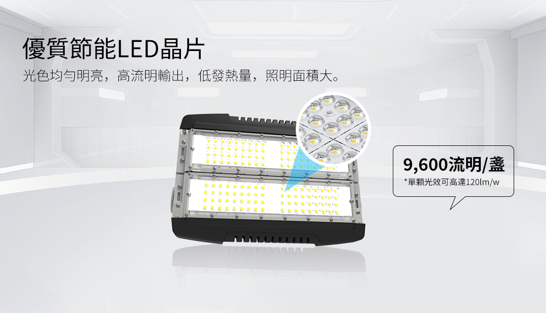 G066-80W高亮模组工矿灯_03.jpg