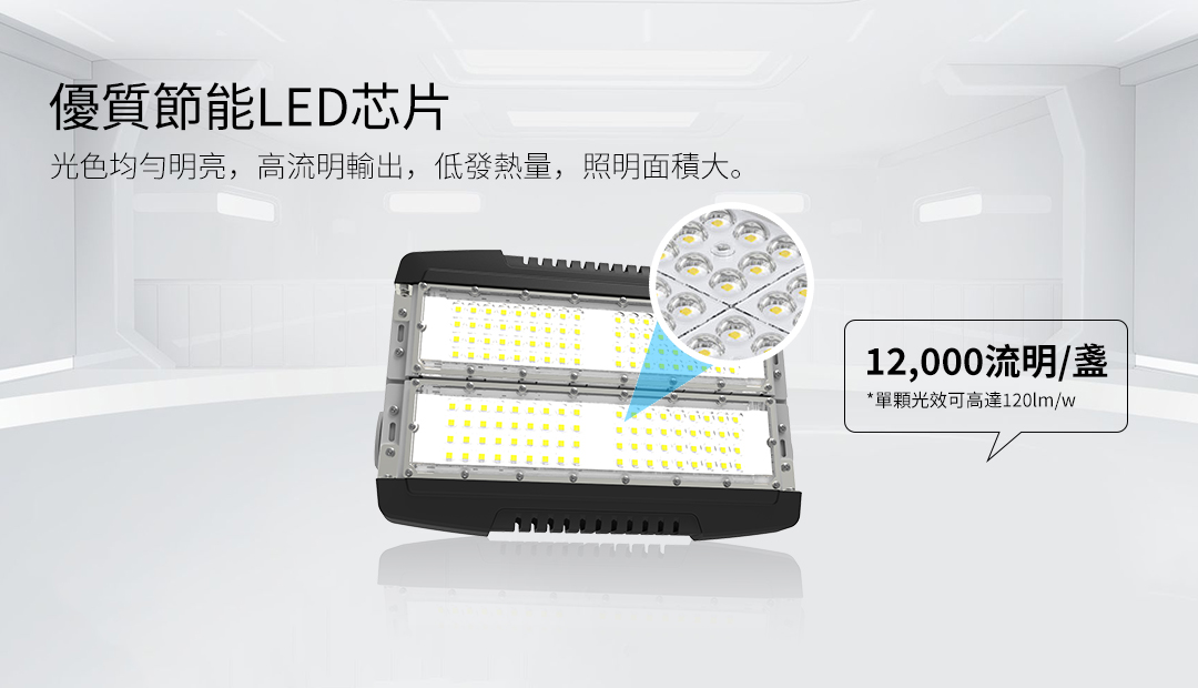 G061-100W高亮模组工矿灯_03.jpg