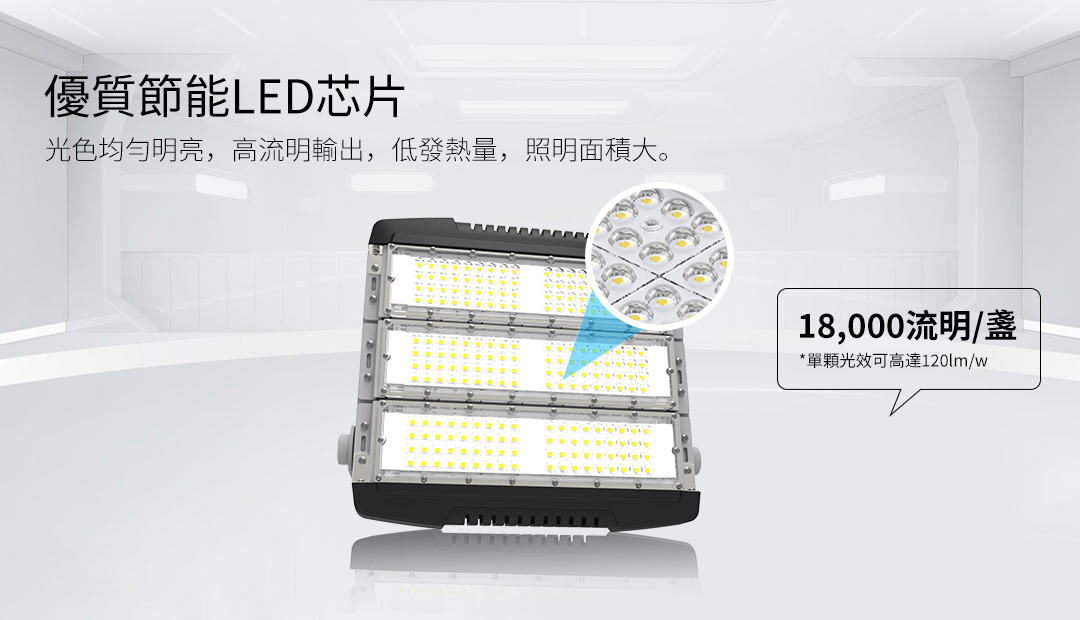 G062-150W高亮模组工矿灯_03.jpg