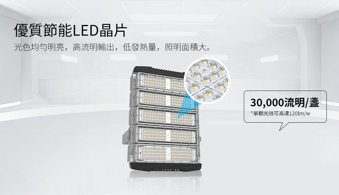 G067-250W高亮模组工矿灯_03.jpg