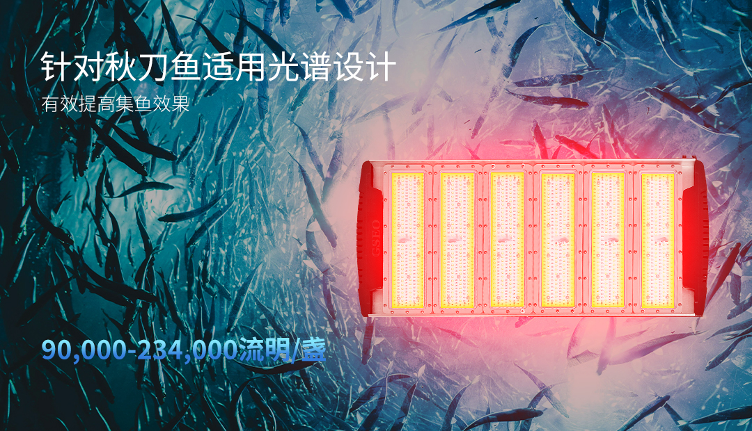 G851-1800W气冷式集鱼灯详情页5稿_03.jpg