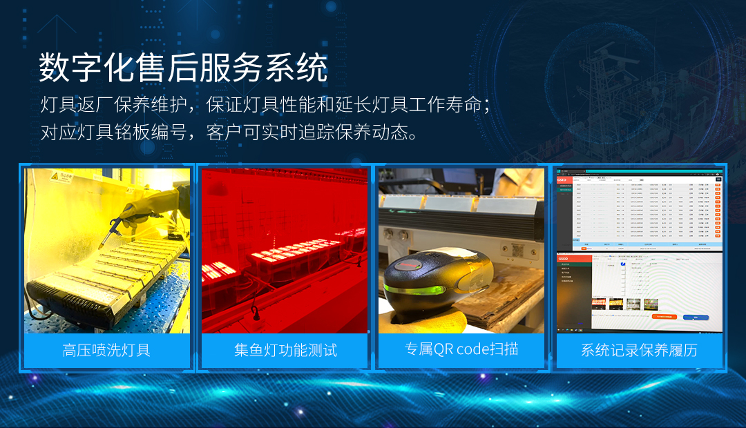 G851-1800W气冷式集鱼灯详情页5稿_10.jpg