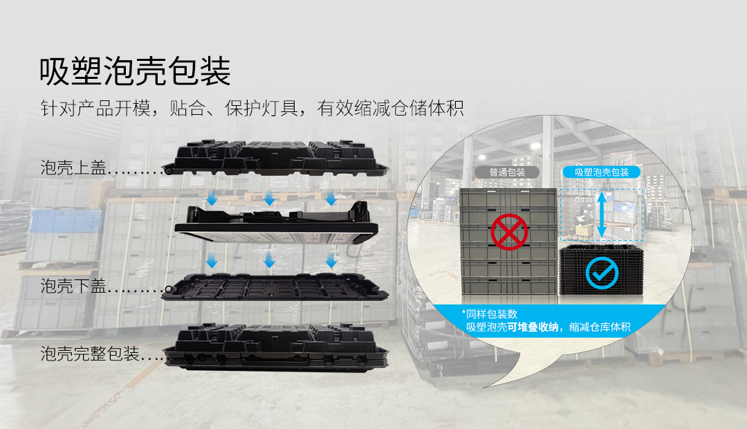 G852-2400W秋刀鱼灯官网详情页_10.jpg
